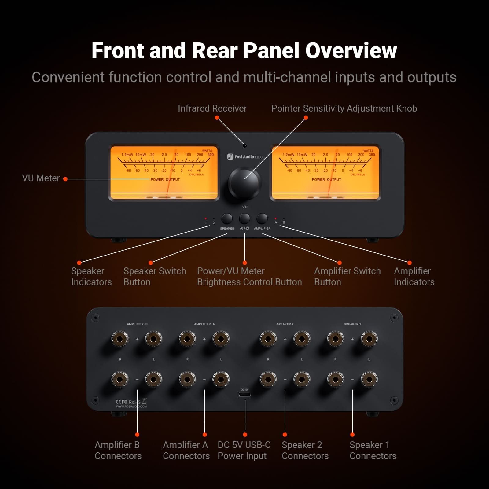 Fosi Audio LC30 Speaker Selector, Orange gallery 6