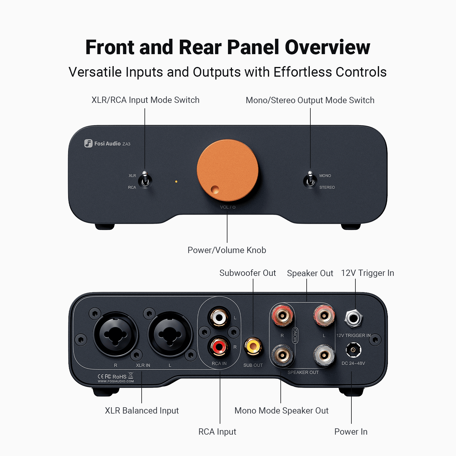 Fosi Audio ZA3 Balanced Stereo Amplifier, 48V/5A gallery 6