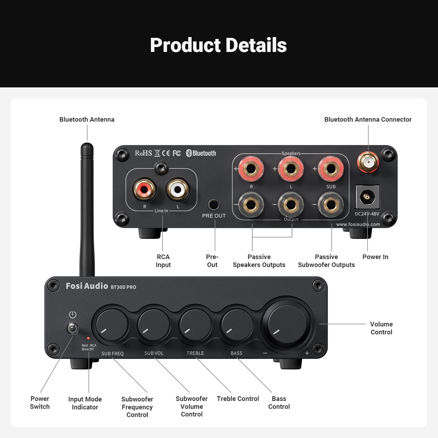 Fosi Audio BT30D PRO 2.1-Channel Bluetooth Amplifier gallery 7