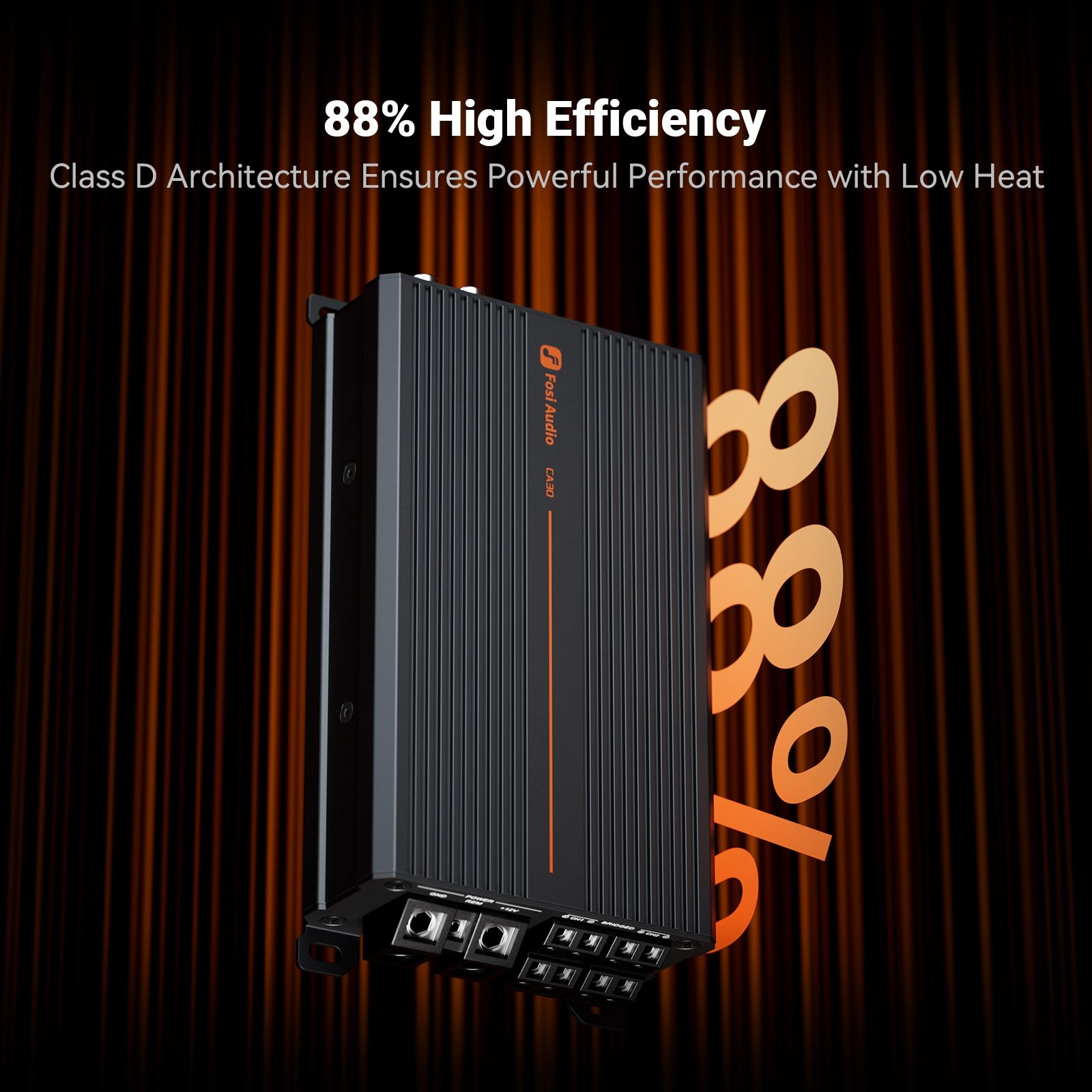 Fosi Audio CA30 4-Channel Car Amplifier gallery 3