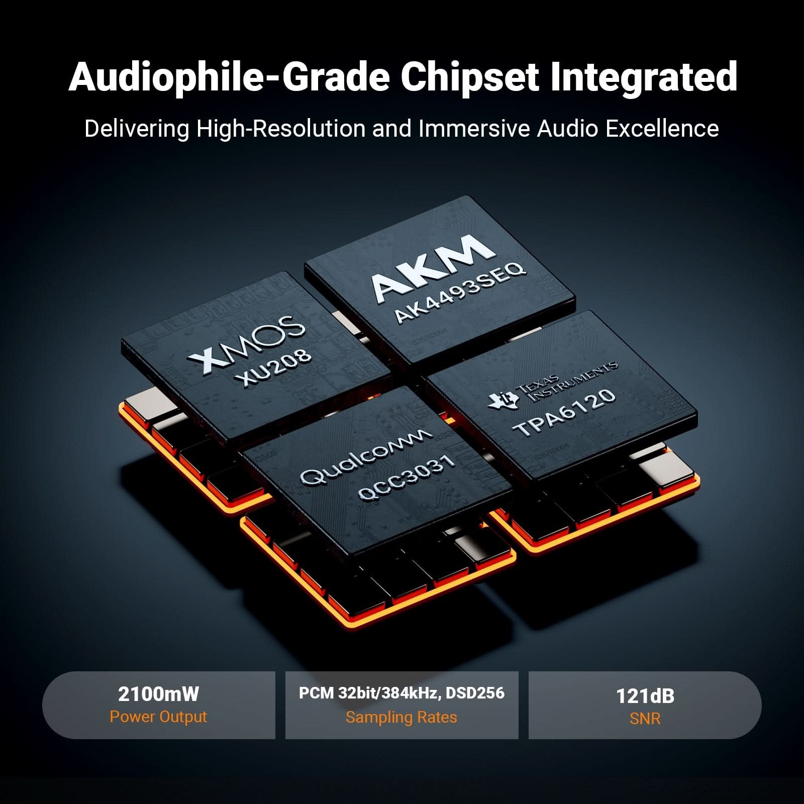 Fosi Audio K7 Gaming DAC/Headphone Amp, Silver gallery 2