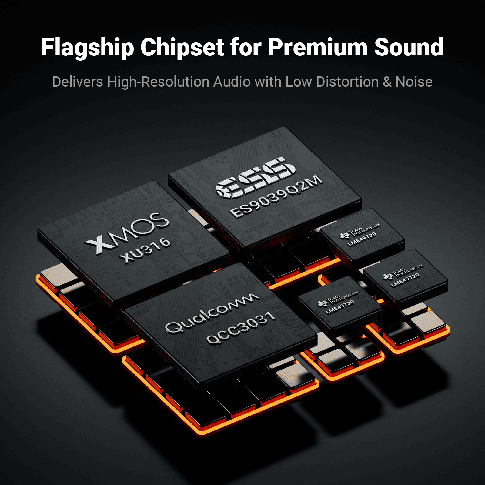 Fosi Audio ZD3 Desktop DAC/Preamp gallery 2
