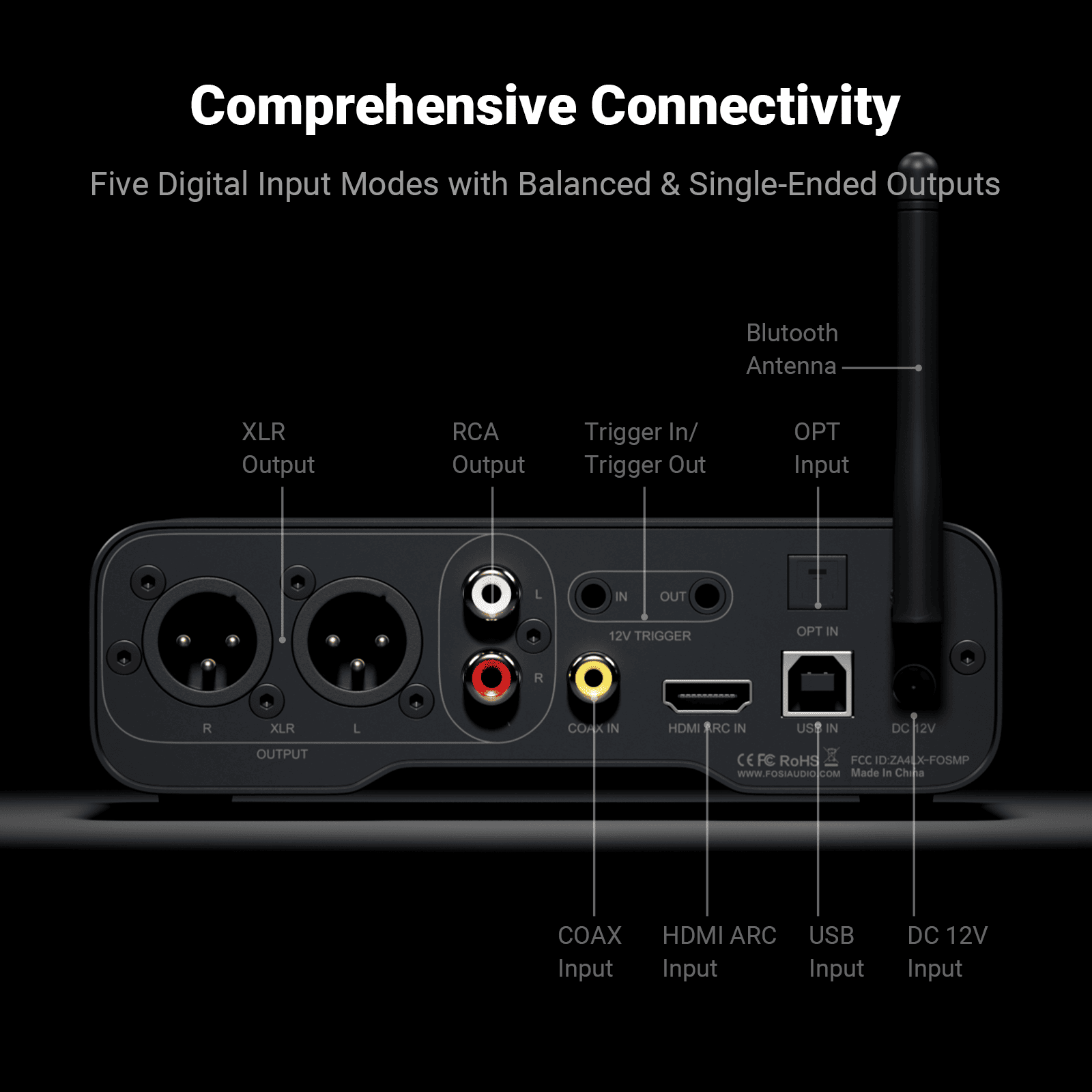 Fosi Audio ZD3 Desktop DAC/Preamp gallery 4