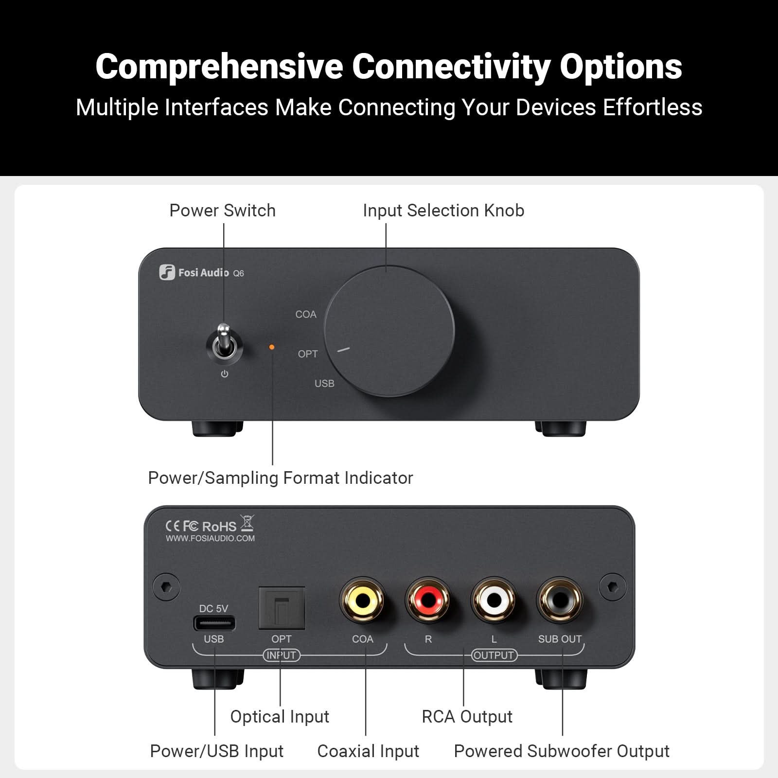 Fosi Audio Q6 Mini Desktop DAC gallery 5
