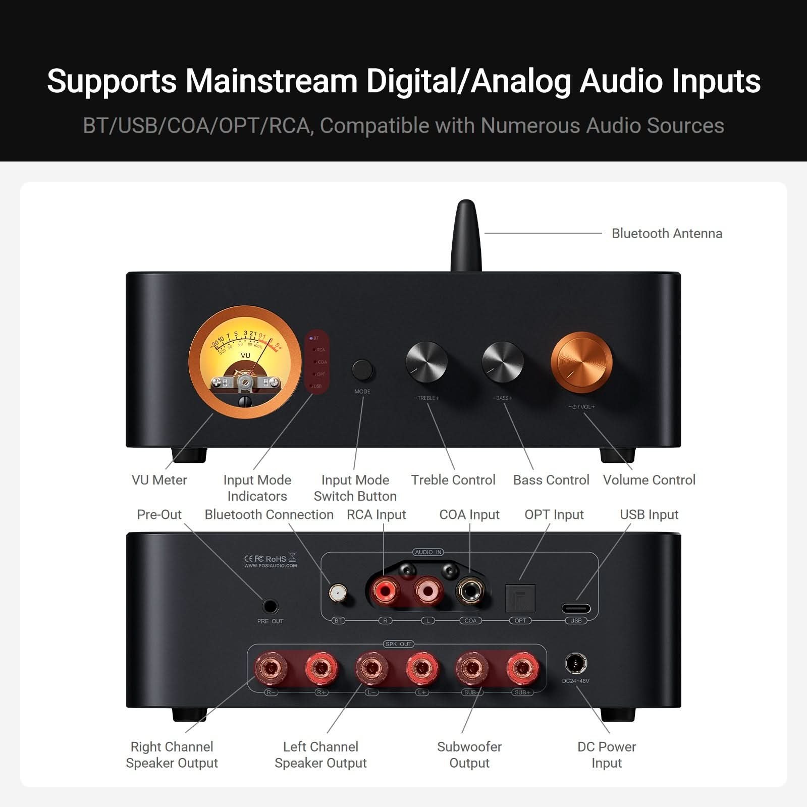 Fosi Audio MC351 Integrated Amplifier, 32V/5A gallery 5