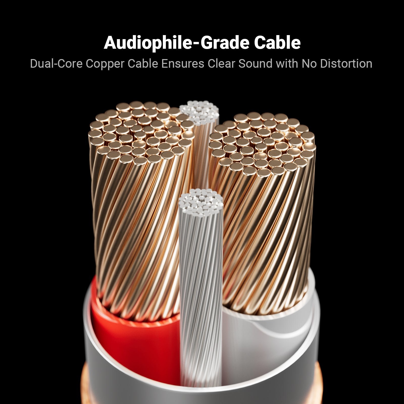Fosi Audio 3.5mm-to-Dual-RCA Cable, 1.2m gallery 2