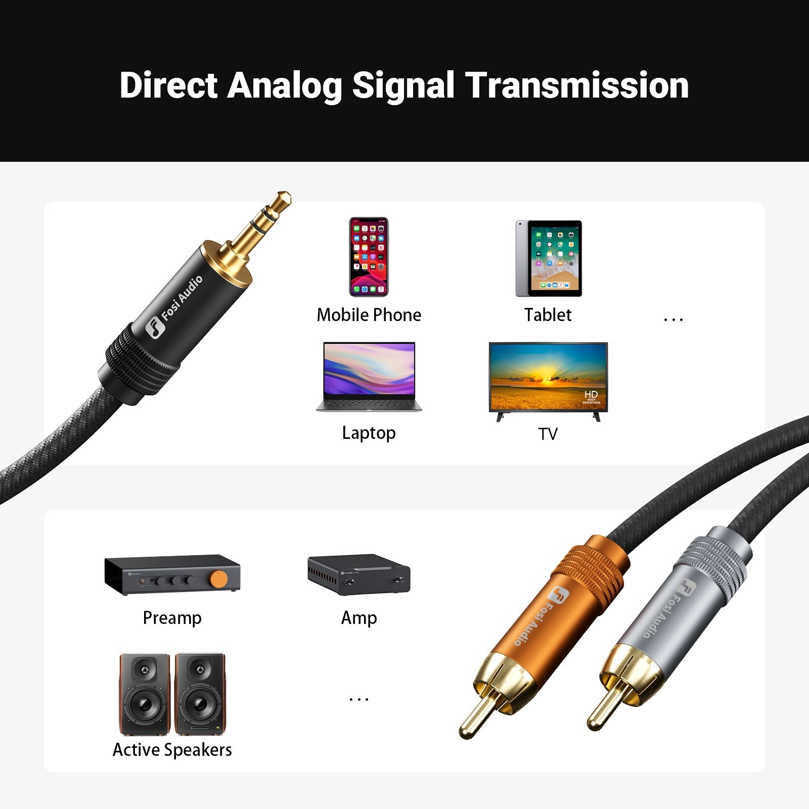 Fosi Audio 3.5mm-to-Dual-RCA Cable, 1.2m gallery 6