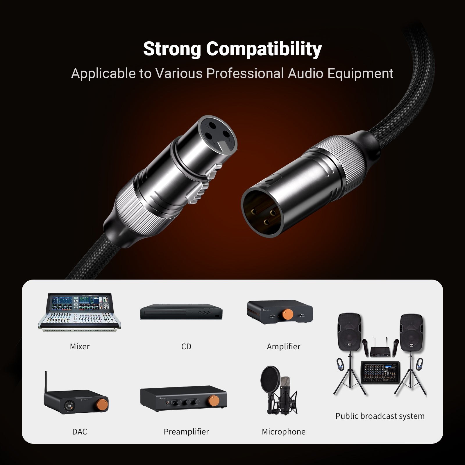 Fosi Audio XLR Cable Pair, 0.3m gallery 6