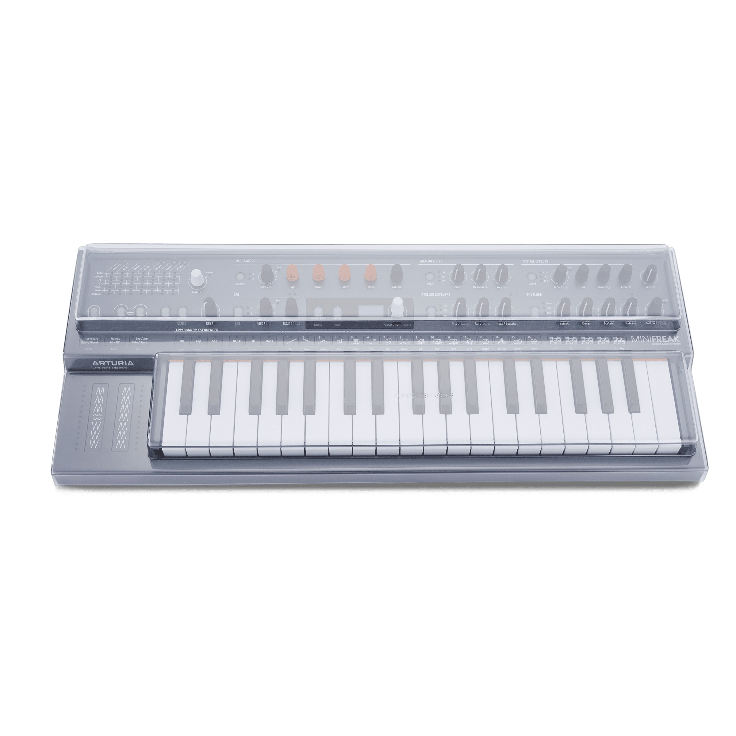Decksaver Arturia Minifreak Cover gallery 5