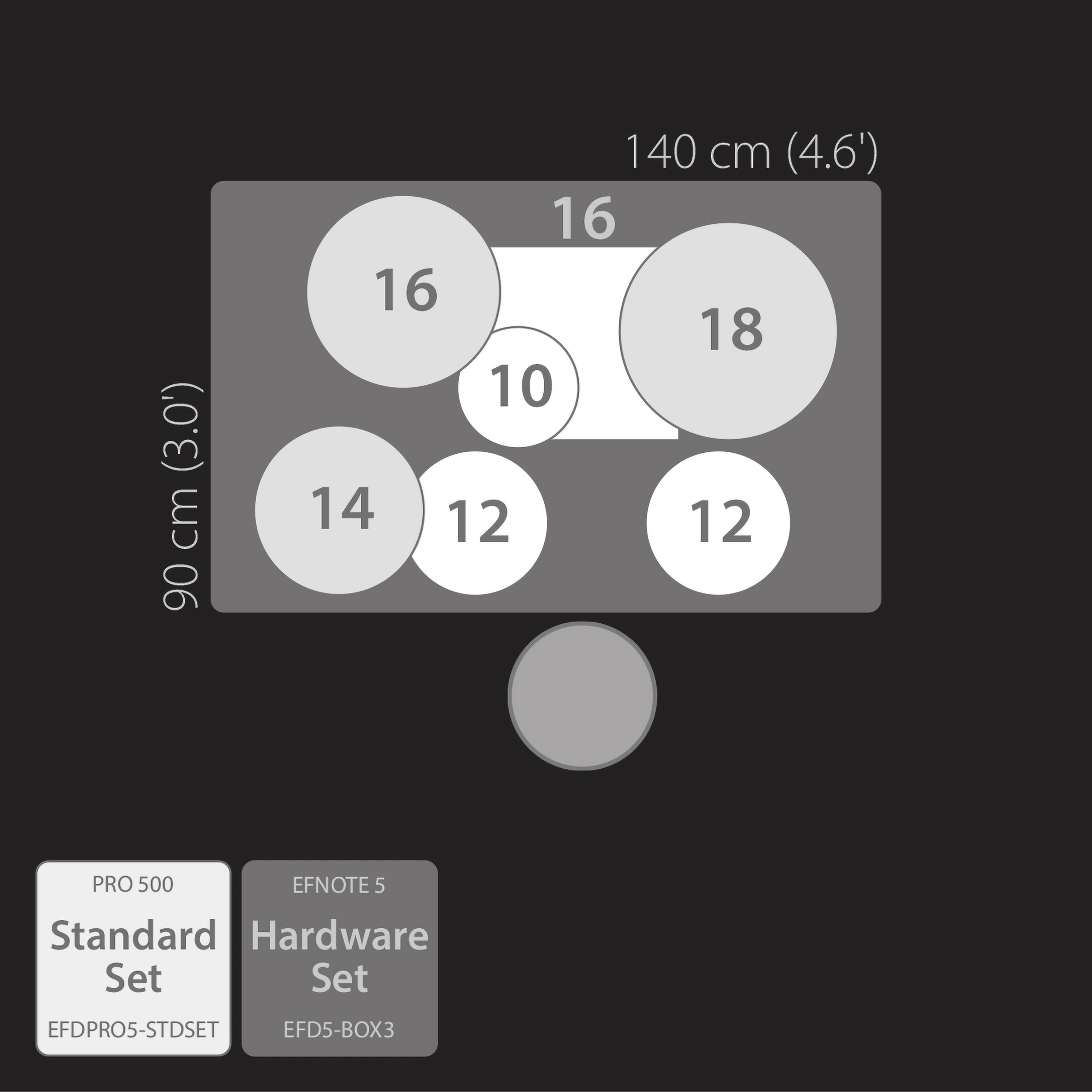 EFNOTE PRO 500 Standard Electronic Drum Kit gallery 2